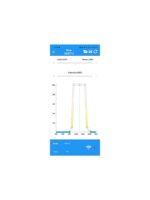 Skylight AQCT-3 TIMER regulátor – Obrázok 7