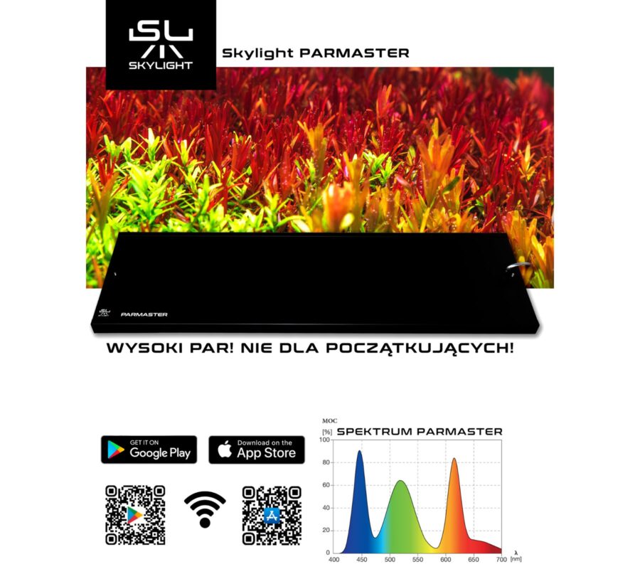 Skylight Parmaster - technical