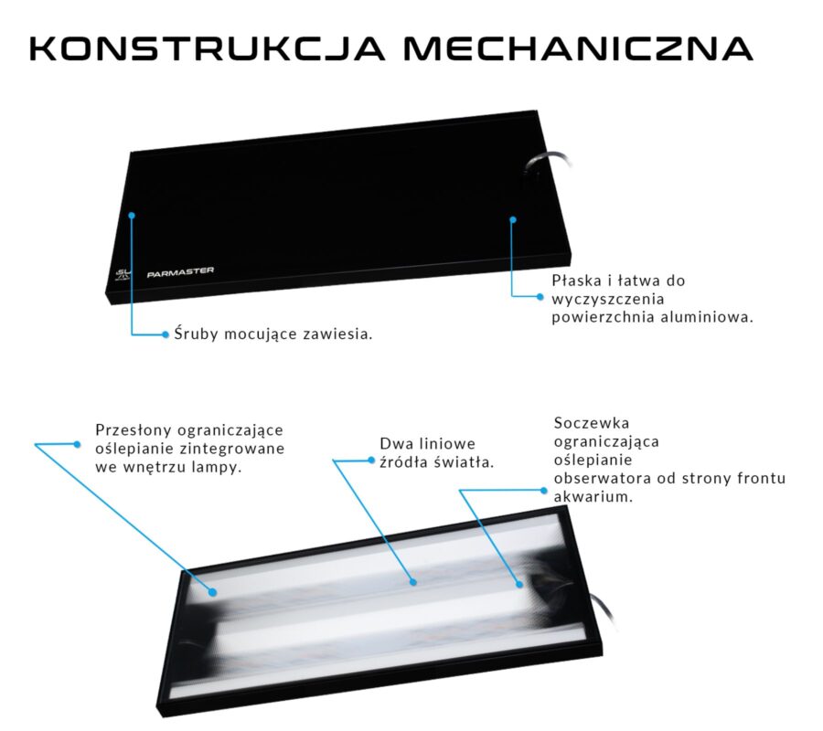 Skylight Parmaster - technical