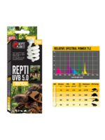 Repti Planet Repti UVB 5.0