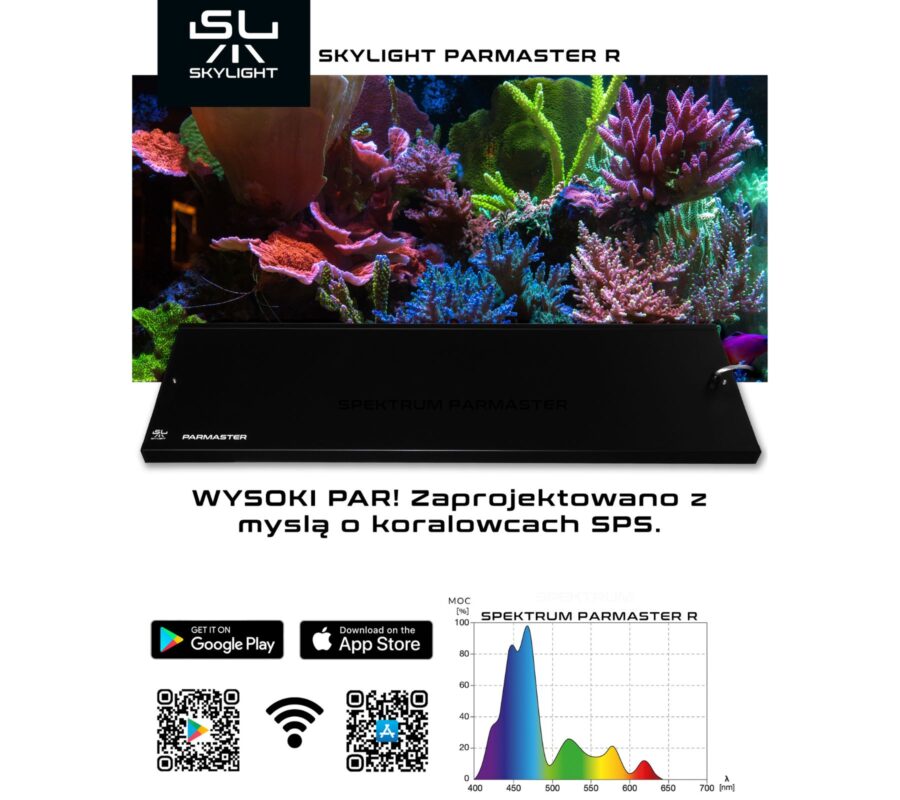 Skylight Parmaster R Technical